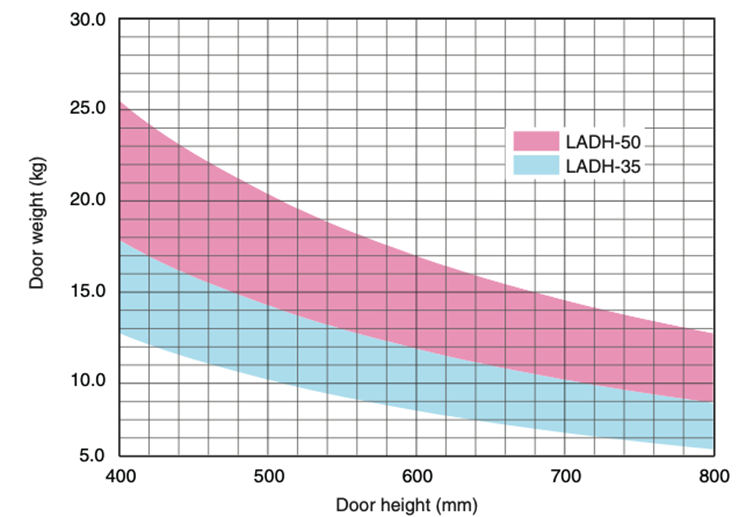 graph.png